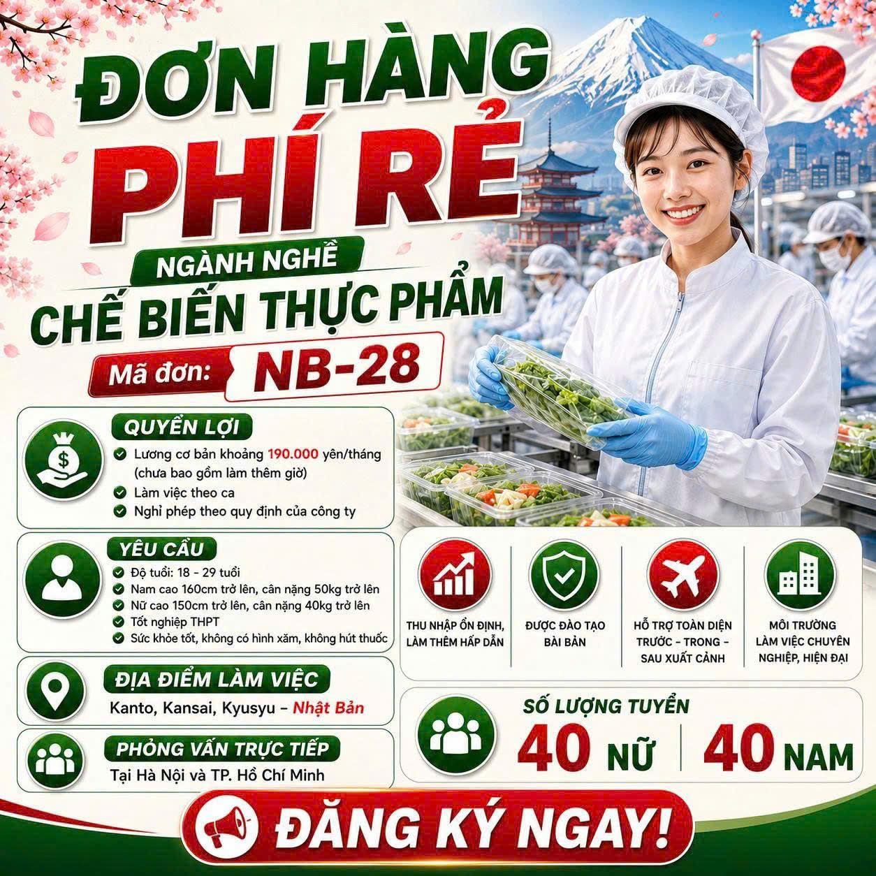 LĐ NHẬT 1